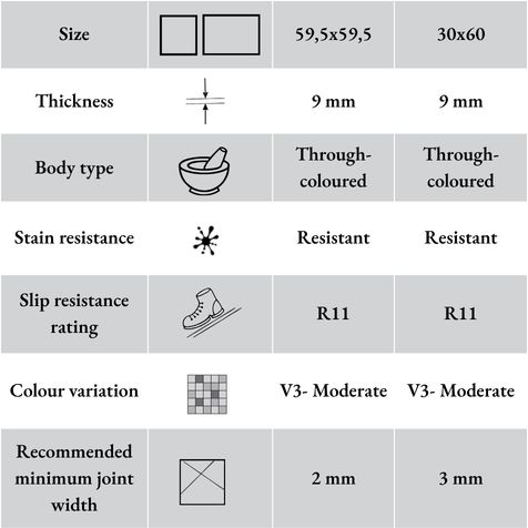 Technical specifications of the Artica Grigio Roc outdoor porcelain stoneware tile